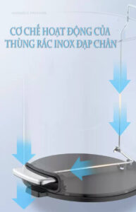 Cơ chế hoạt động nắp đạp chân của các loại thùng rác