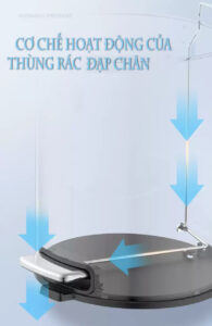 Ưu điểm của thùng rác bằng nhựa và inox