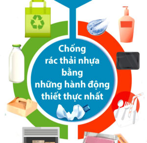 nhung-nguyen-nhan-dan-den-o-nhiem-rac-thai-va-cach-ngan-chan (5)